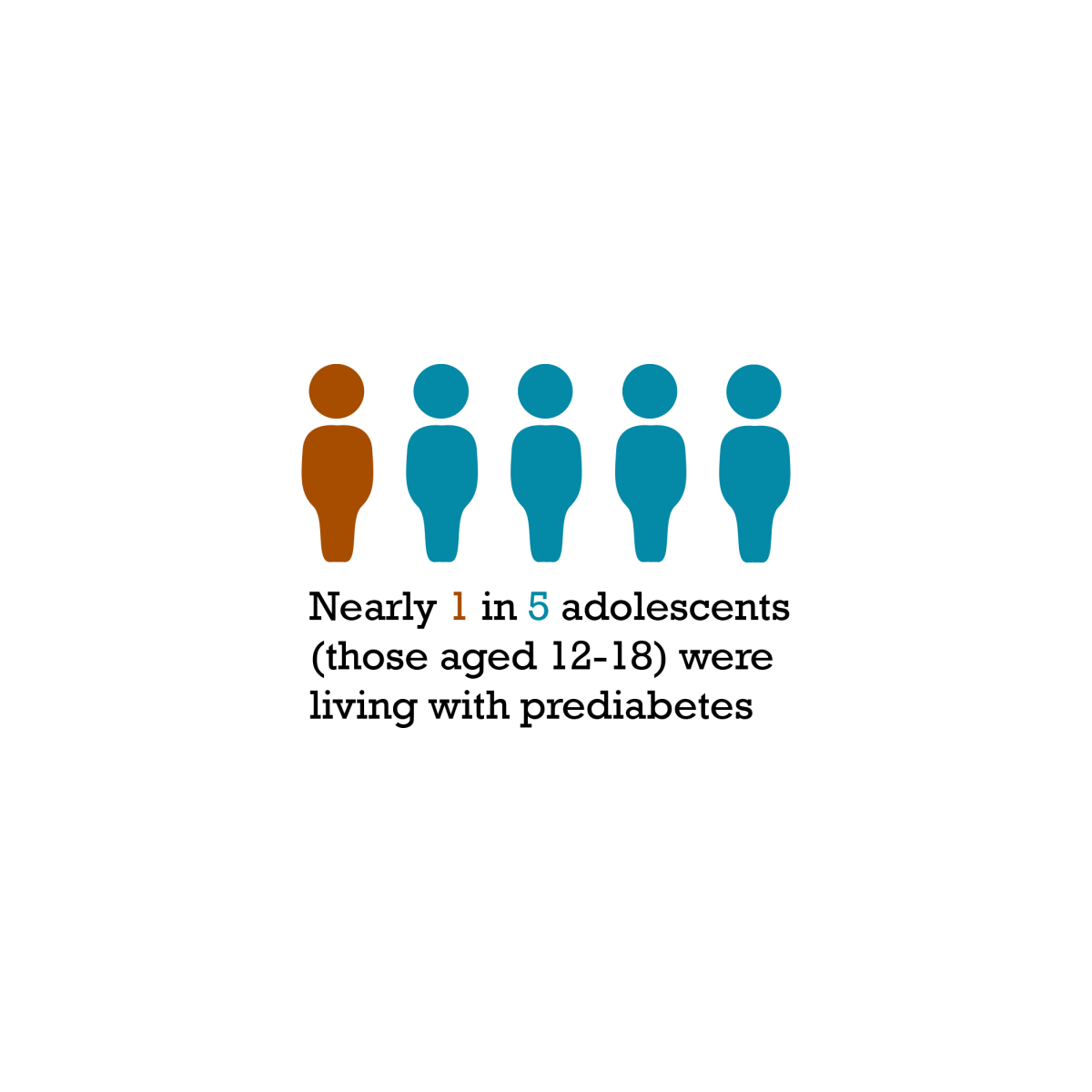 Graphic by Colin Ryan