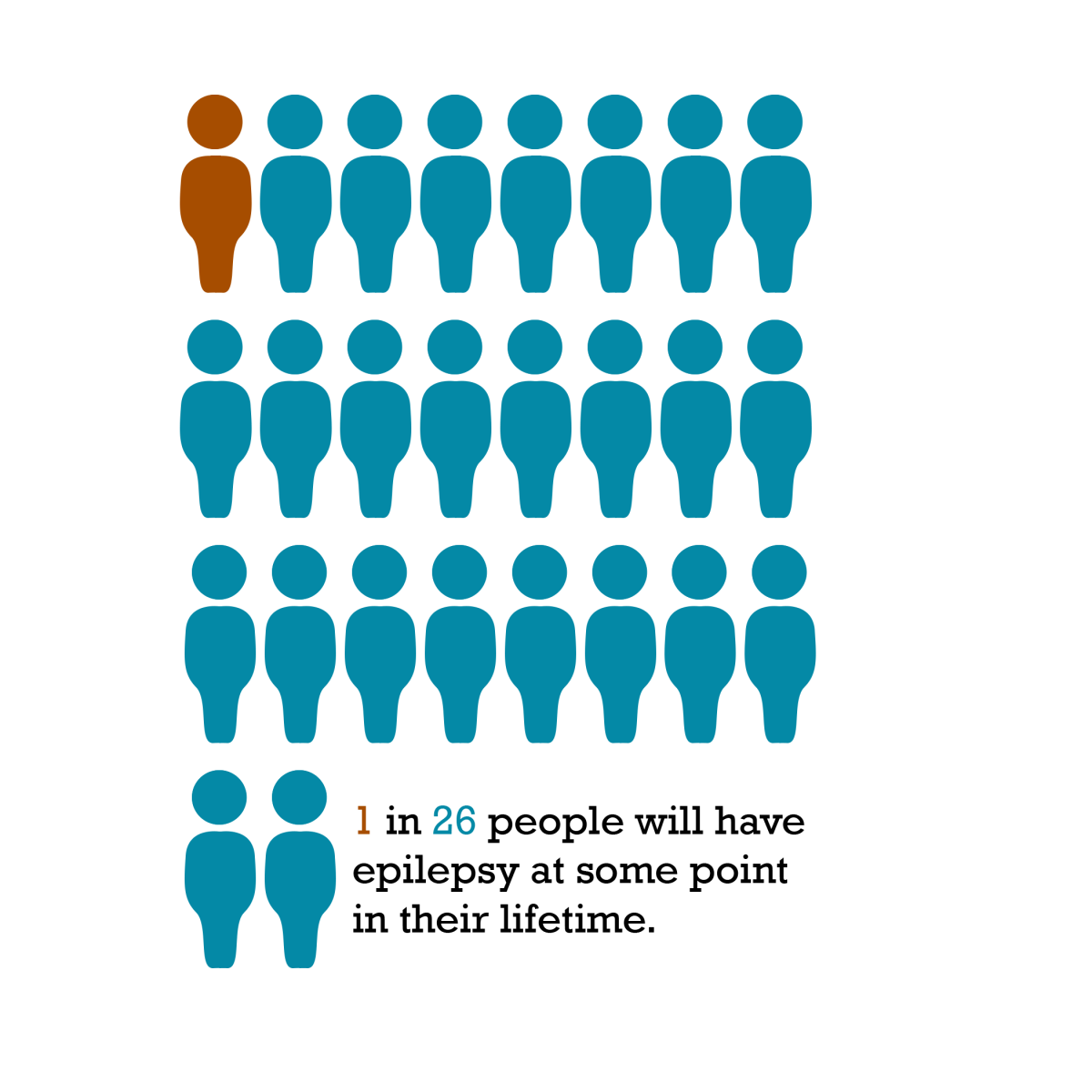 Graphic by Colin Ryan