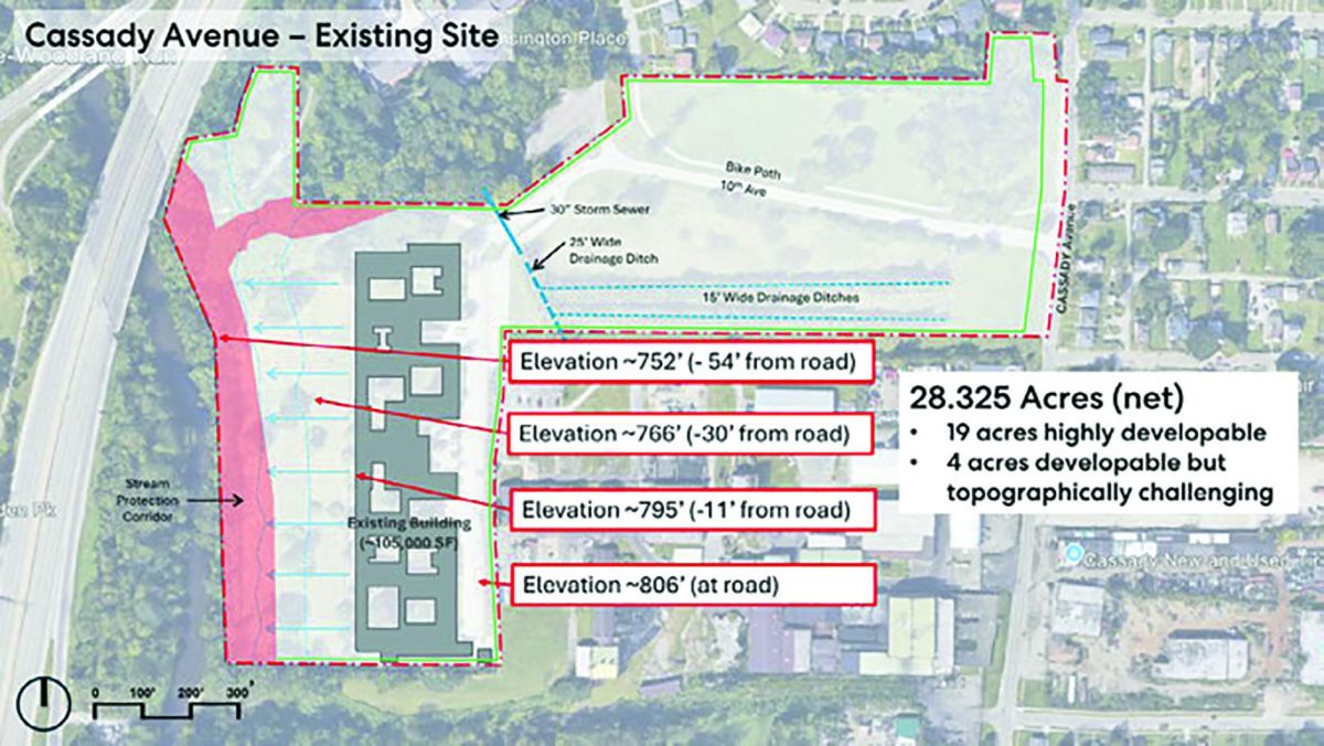 Bexley City Schools’ diagram shows elevation levels at the Cassady Avenue property. (Courtesy of Bexley City Schools)